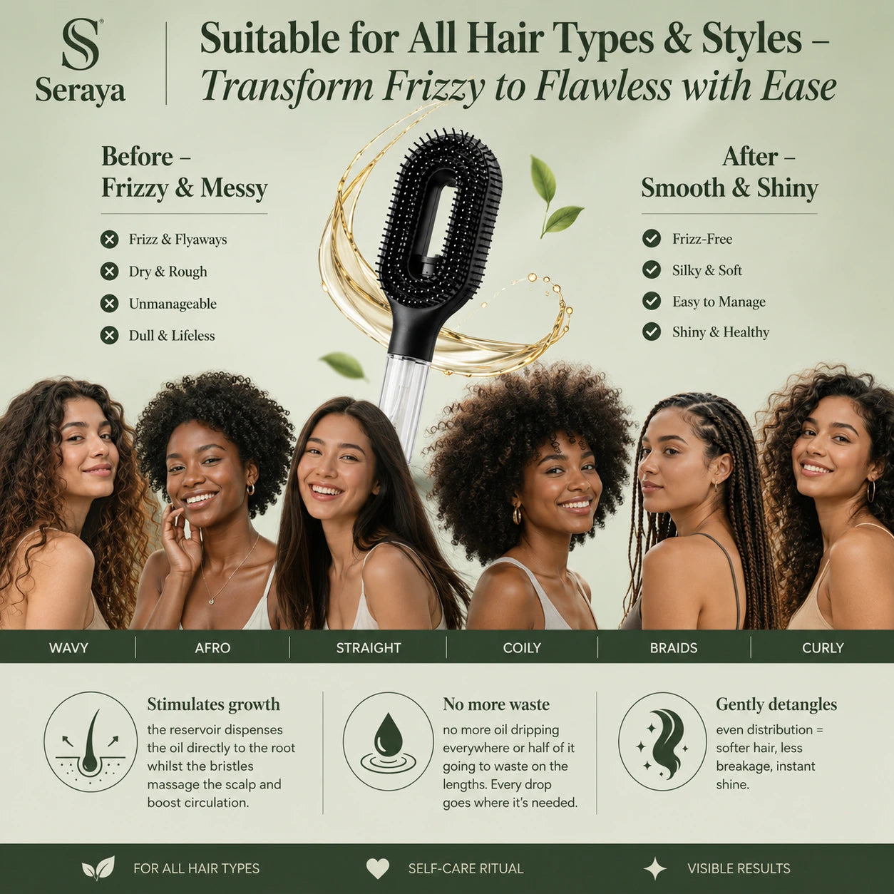 Advertisement for Seraya hair product showing before and after effects on various hair types.